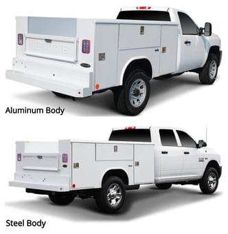 Steel and Aluminium trucks 