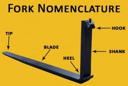 forklift fork breakdown