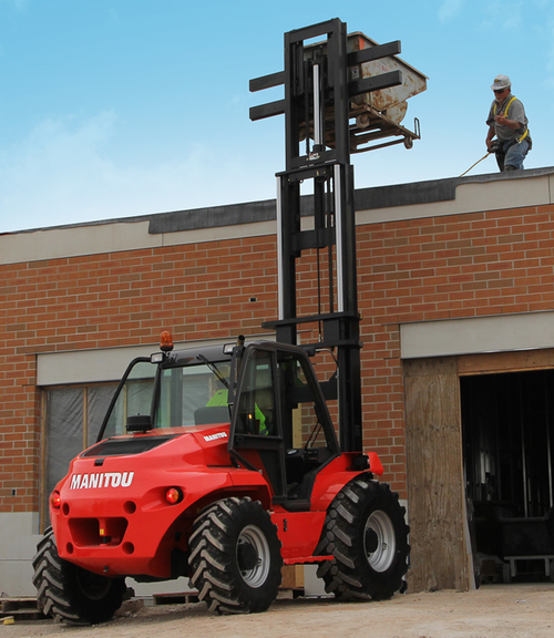 Manitou M Series