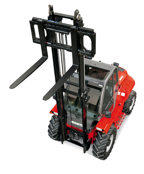 Manitou M Series