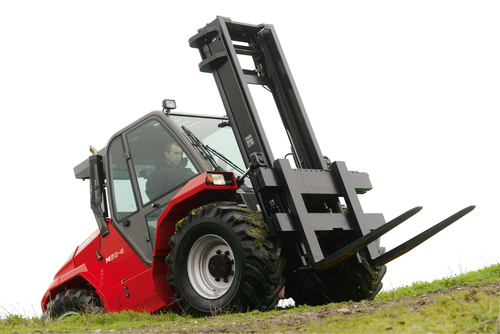 Manitou M Series