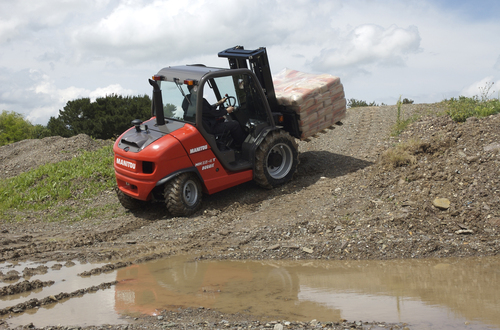 Manitou MH Series