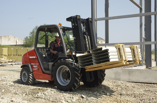 Manitou MH Series