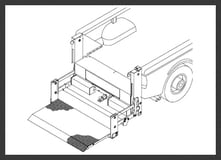 feature picture of Thieman Pickup & Service Liftgates